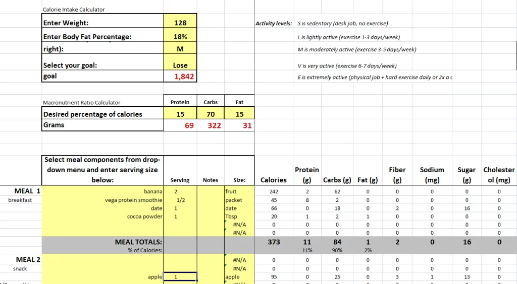 diet planner